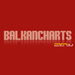 BalkanCharts Radio Logo