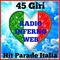 45 Giri - RIW HIT PARADE ITALIA Logo