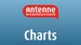 Antenne Niedersachsen - Charts Logo