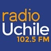 Radio Universidad de Chile Logo