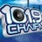 Chai FM Logo