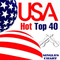 American Top40 Logo